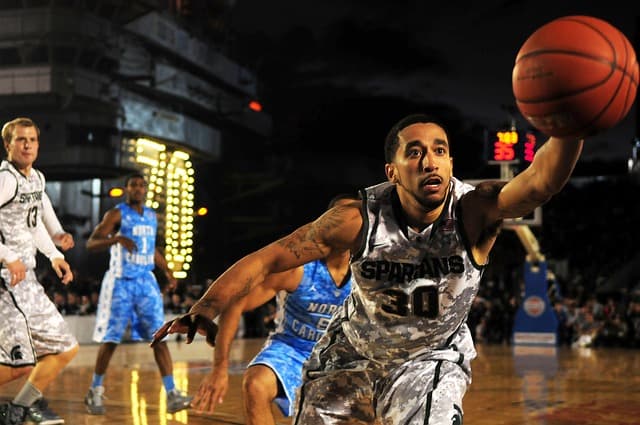 Les meilleurs conseils pour choisir des baskets de basketball